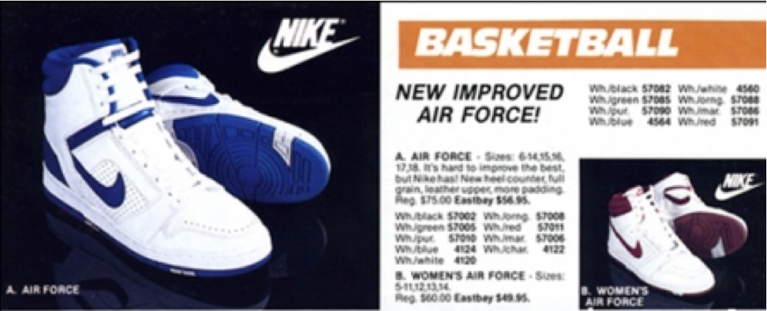 Nike Air Force II Basketball Sneaker Original 1987 Dale Ellis Nike Air Force II Basketball Sneaker Original 1987 Dale Ellis